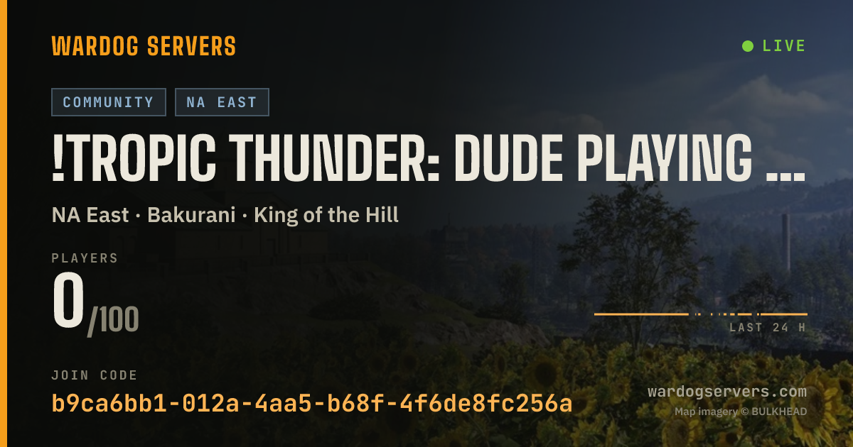 Live status banner for !Tropic Thunder: Dude Playing a Dude disguised as another Dude