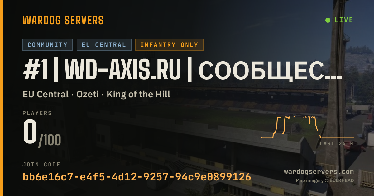 Live status banner for #1 | WD-AXIS.RU | Сообщество