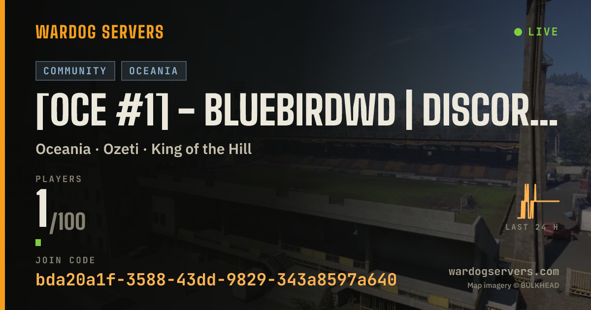Live status banner for [0CE #1] - BlueBirdWD | discord.gg/bluebird