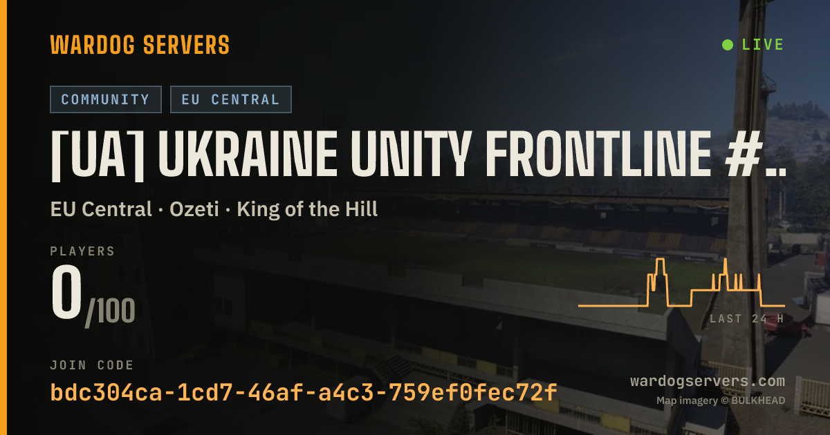 Live status banner for [UA] Ukraine Unity Frontline #1 discord.gg/uuf