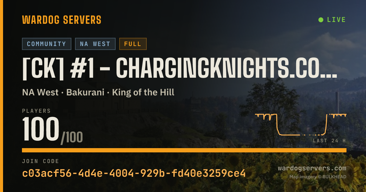 Live status banner for [CK] #1 - ChargingKnights.com | Active Admins |