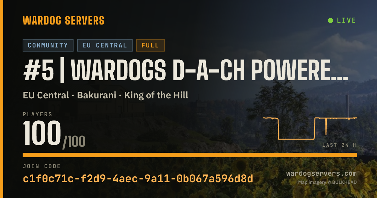 Live status banner for #5 | WARDOGS D-A-CH powered by Qonzer | GER | Standard