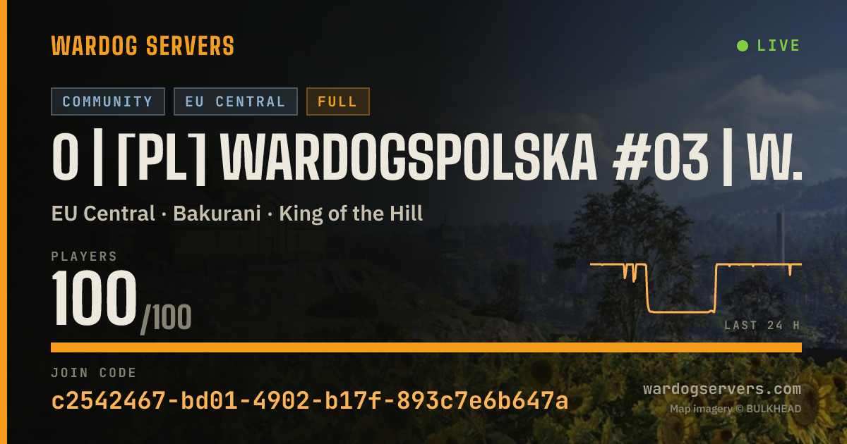 Live status banner for 0 | [PL] WardogsPolska #03 | WARDOGSZONE.PL | RANKING/STATY