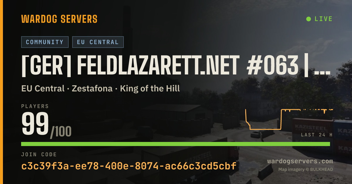 Live status banner for [GER] Feldlazarett.net #063 | Only-Newbies | 14-20-36