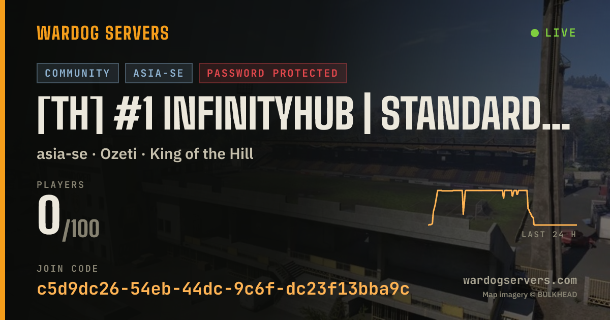 Live status banner for [TH] #1 InfinityHub | STANDARD | discord.gg/infh