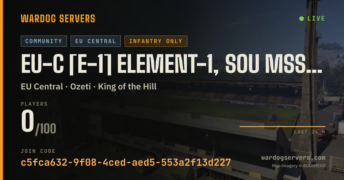 Live status banner for EU-C [E-1] ELEMENT-1, SOU MSS → INFANTRY | 50/50