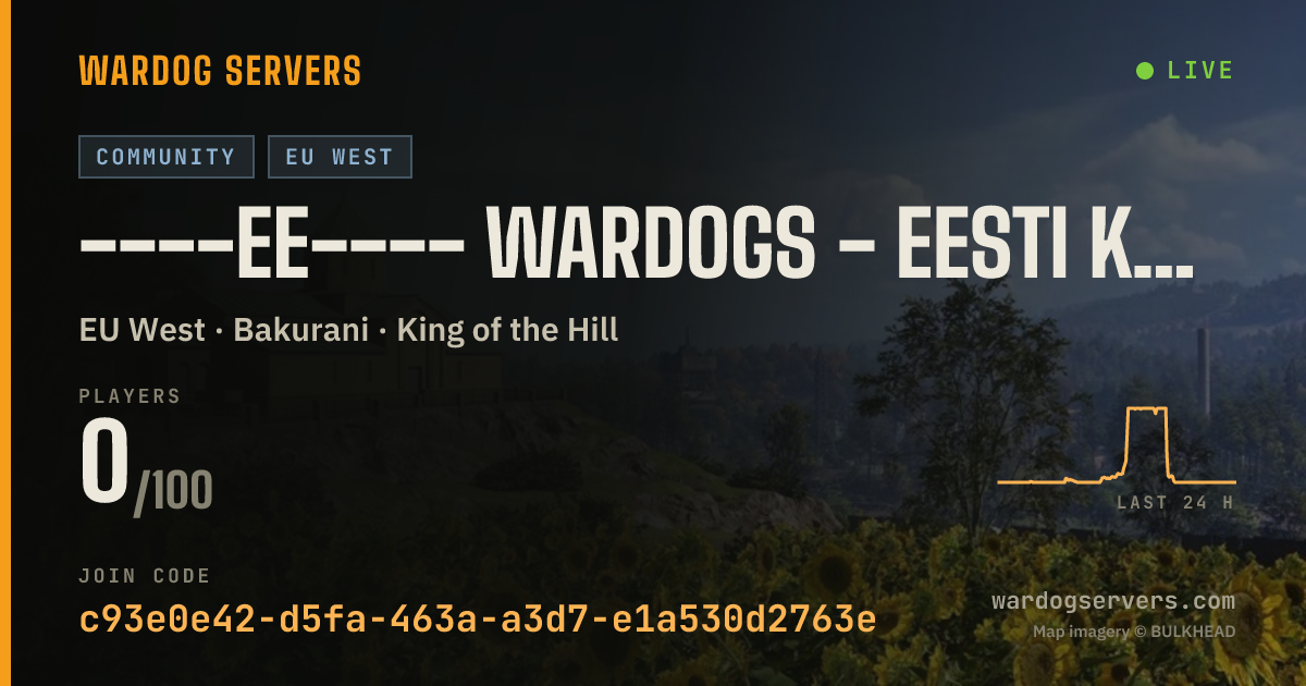 Live status banner for ----EE---- WARDOGS - Eesti Koerad