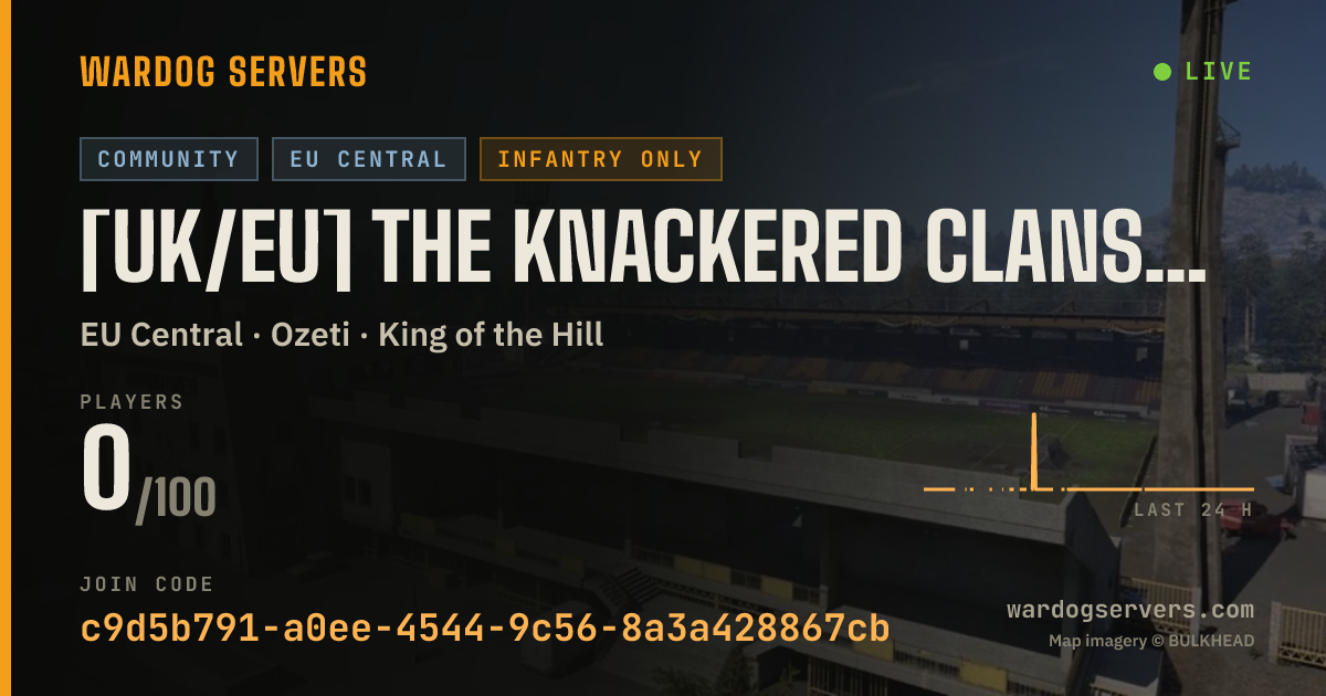 Live status banner for [UK/EU] THE KNACKERED CLANSMAN • INFANTRY ONLY / NO HELI GL • NO