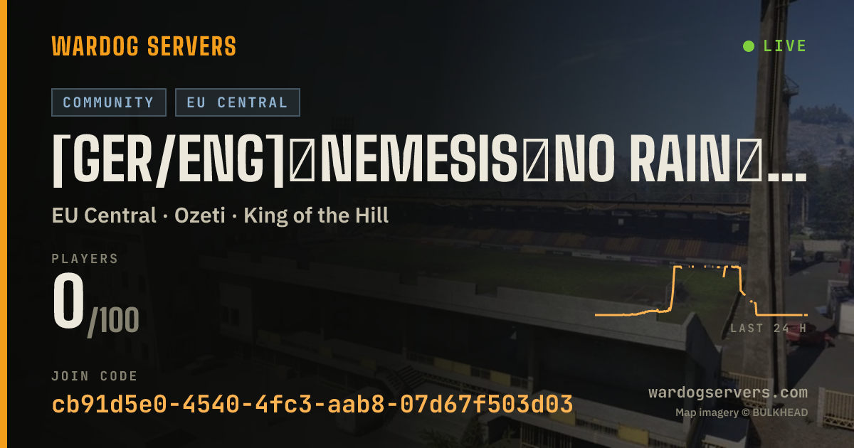 Live status banner for [GER/ENG]★NEMESIS★NO RAIN★BonusXP&Cash★SeedingVIP★SpectAdmin★