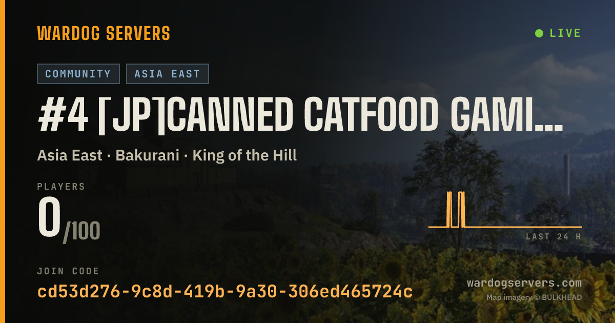 Live status banner for #4 [JP]Canned Catfood Gaming Server[日本]