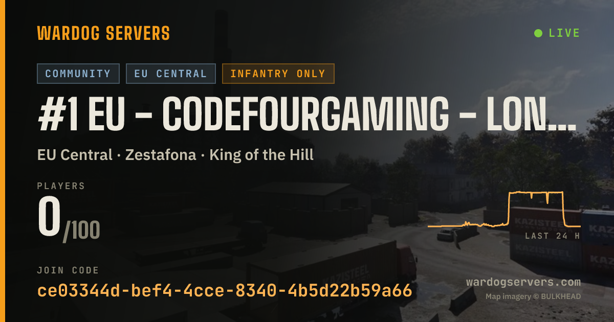 Live status banner for #1 EU - CodeFourGaming - Long Match More XP/$ - discord.gg/c4g