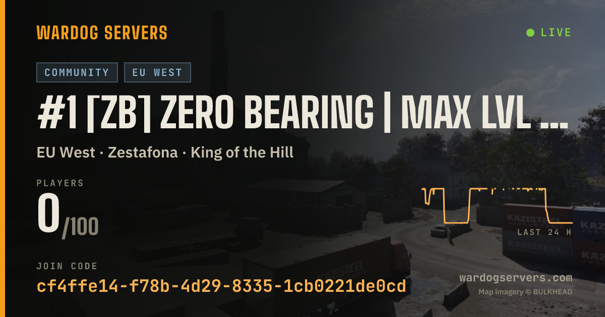 Live status banner for #1 [ZB] Zero Bearing | Max Lvl 30 | [EU/UK]