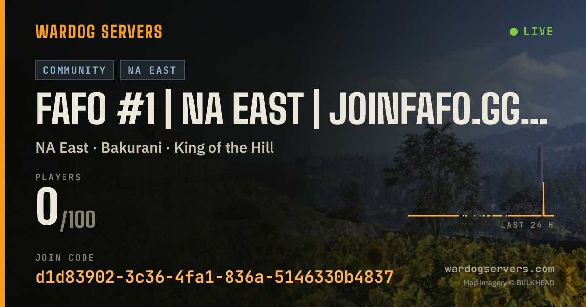 Live status banner for FAFO #1 | NA EAST | joinfafo.gg/discord
