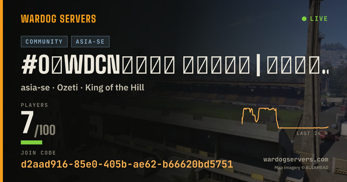 Live status banner for #0【WDCN】禁地雷 卡车禁交战|反作弊插件|专业运营无皇帝|597583175免排队Q群|651916 OOPZ开黑