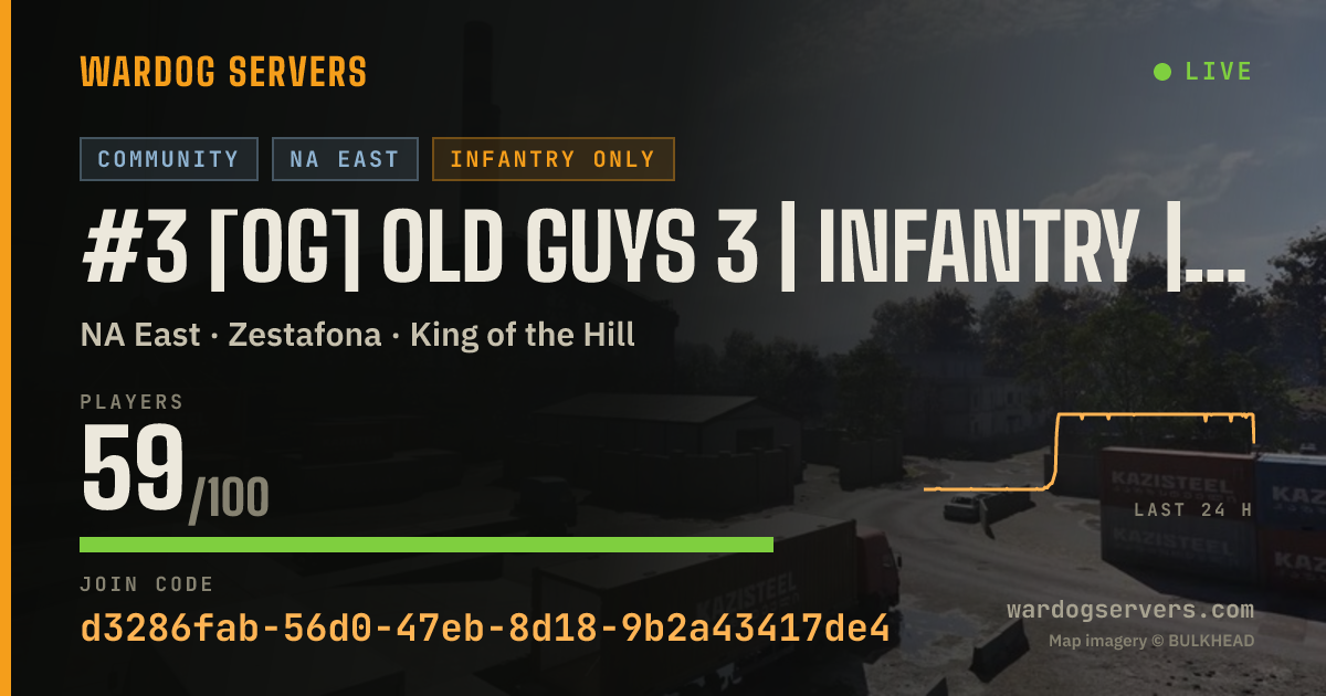 Live status banner for #3 [OG] Old Guys 3 | Infantry | NO GL | Boosted XP & Cash