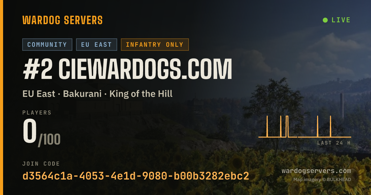 Live status banner for #2 CIEWARDOGS.COM