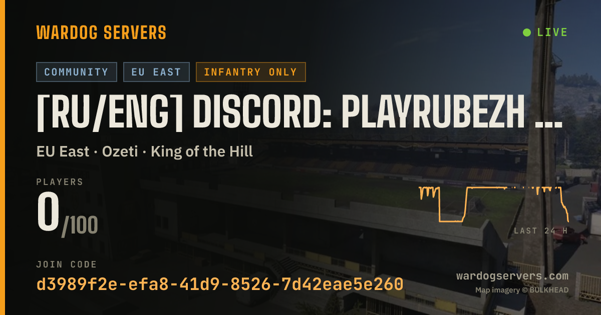 Live status banner for [RU/ENG] DISCORD: PLAYRUBEZH | XP BOOST | INFANTRY ONLY