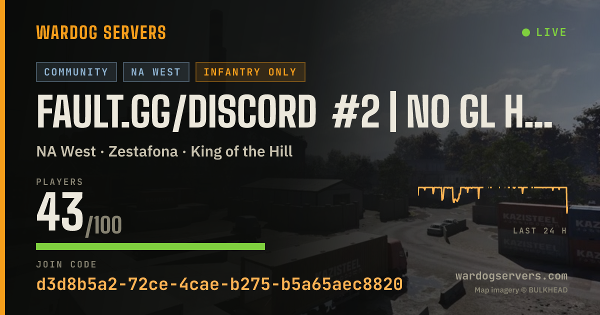 Live status banner for FAULT.gg/Discord #2 | No GL Heli | 63·41·16