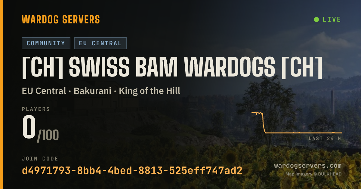 Live status banner for [CH] SWISS BAM WARDOGS [CH]