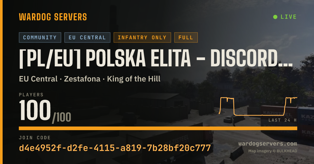 Live status banner for [PL/EU] Polska Elita - discord.com/polskaelita