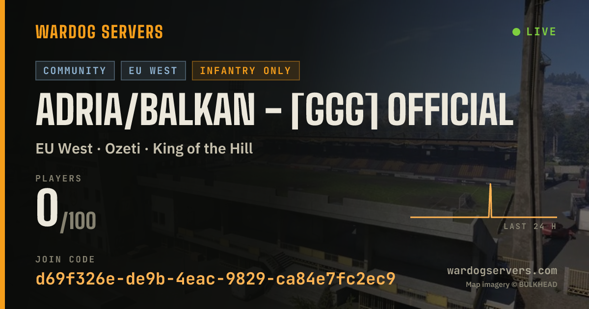 Live status banner for Adria/Balkan - [GGG] Official