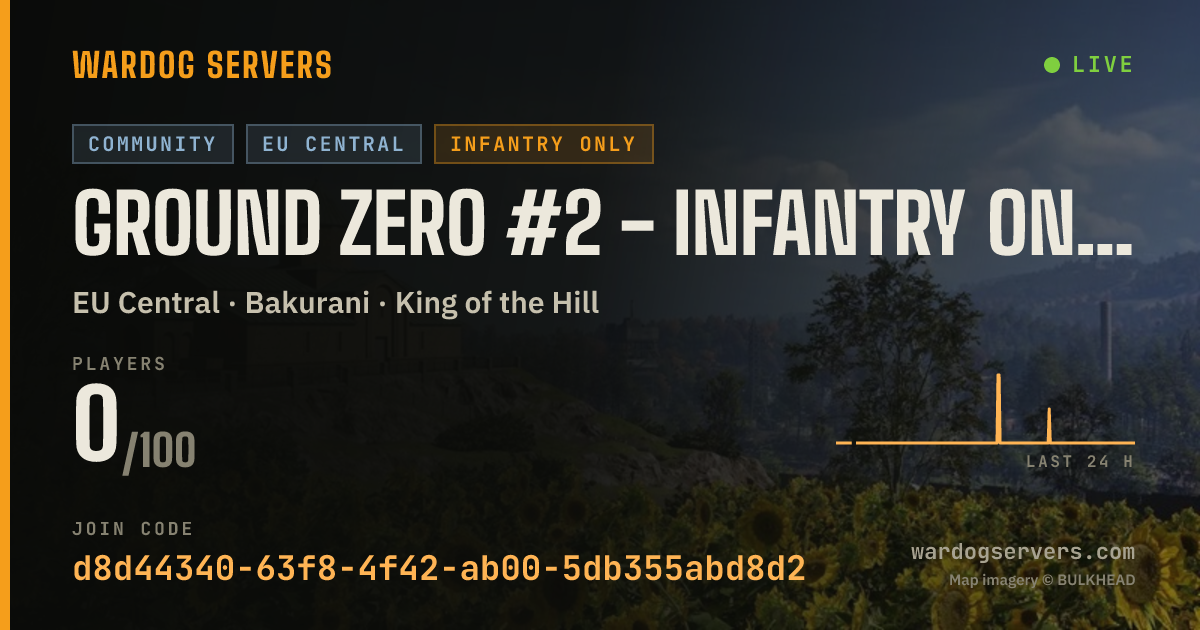 Live status banner for Ground Zero #2 - Infantry Only, New Player Friendly!