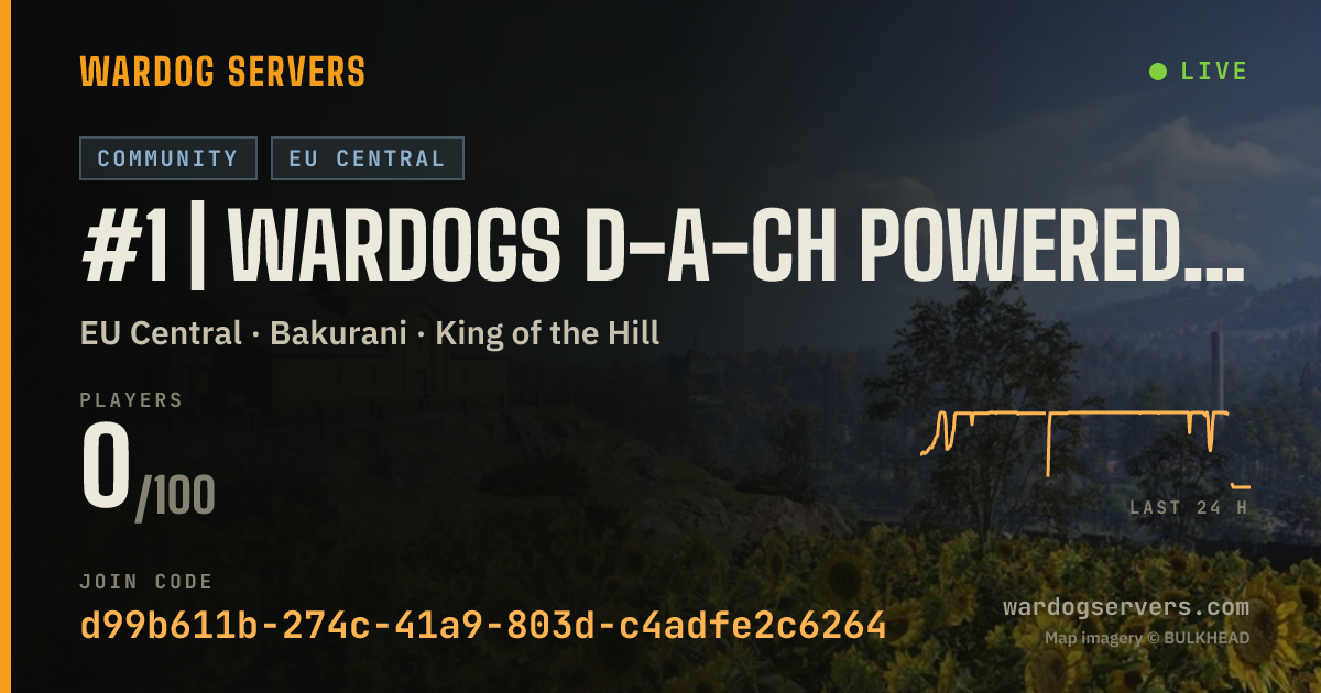 Live status banner for #1 | WARDOGS D-A-CH powered by Qonzer | GER | Standard