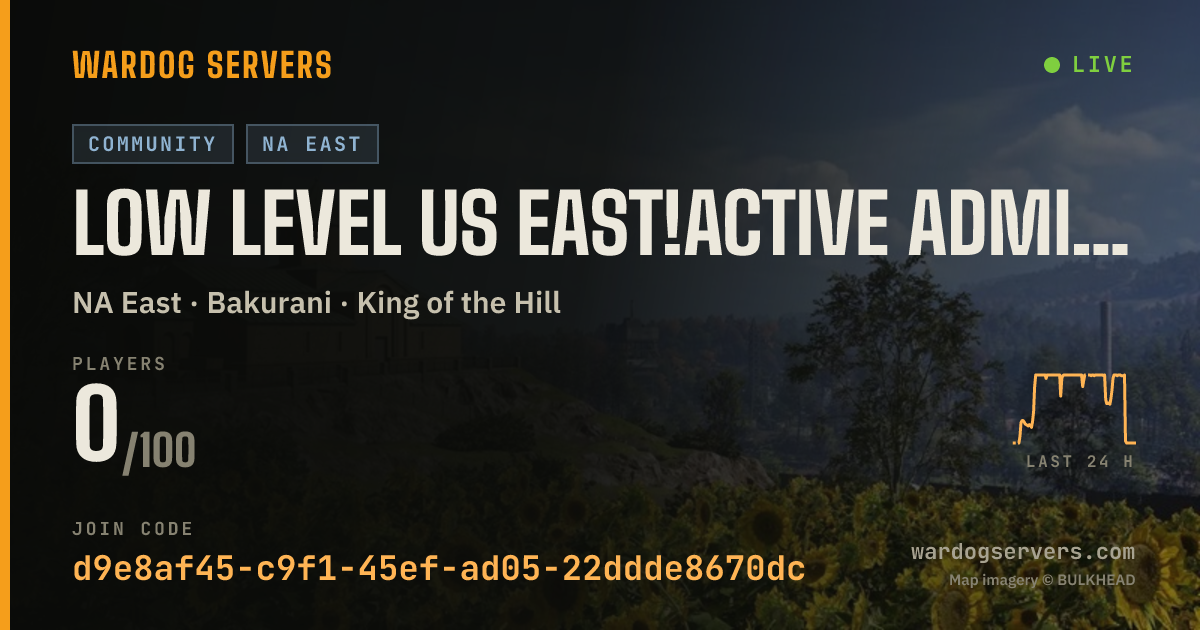 Live status banner for LOW LEVEL US EAST!ACTIVE ADMINS