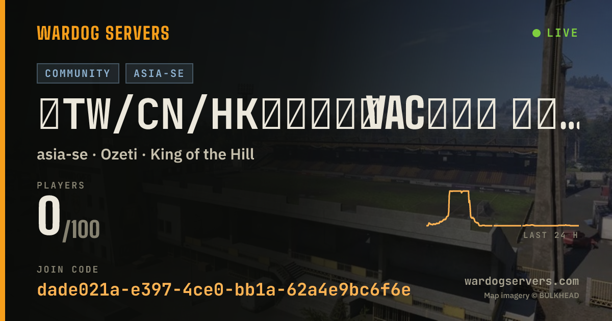 Live status banner for 【TW/CN/HK】戰犬突擊 VAC反作弊 禁斷補壓家