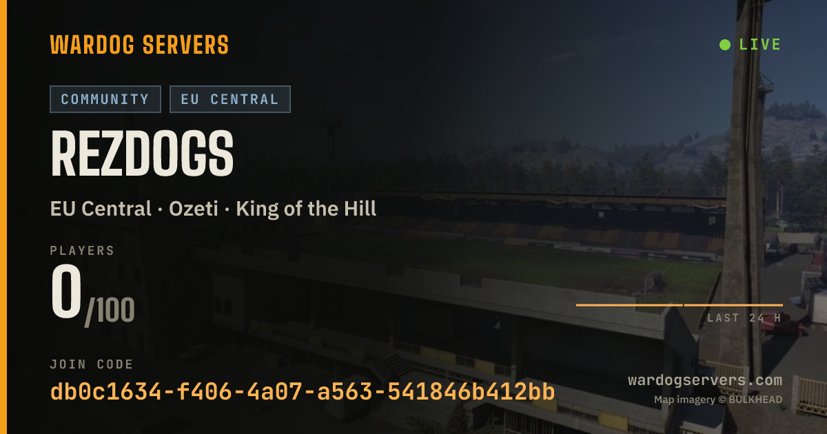 Live status banner for REZDOGS