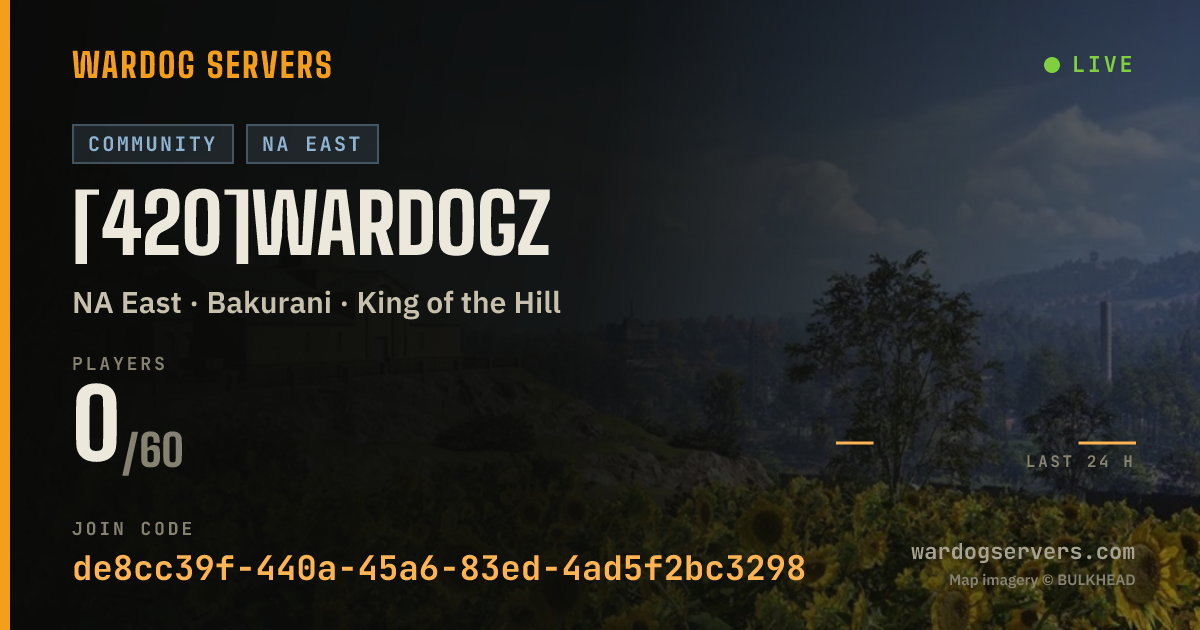 Live status banner for [420]WarDogz