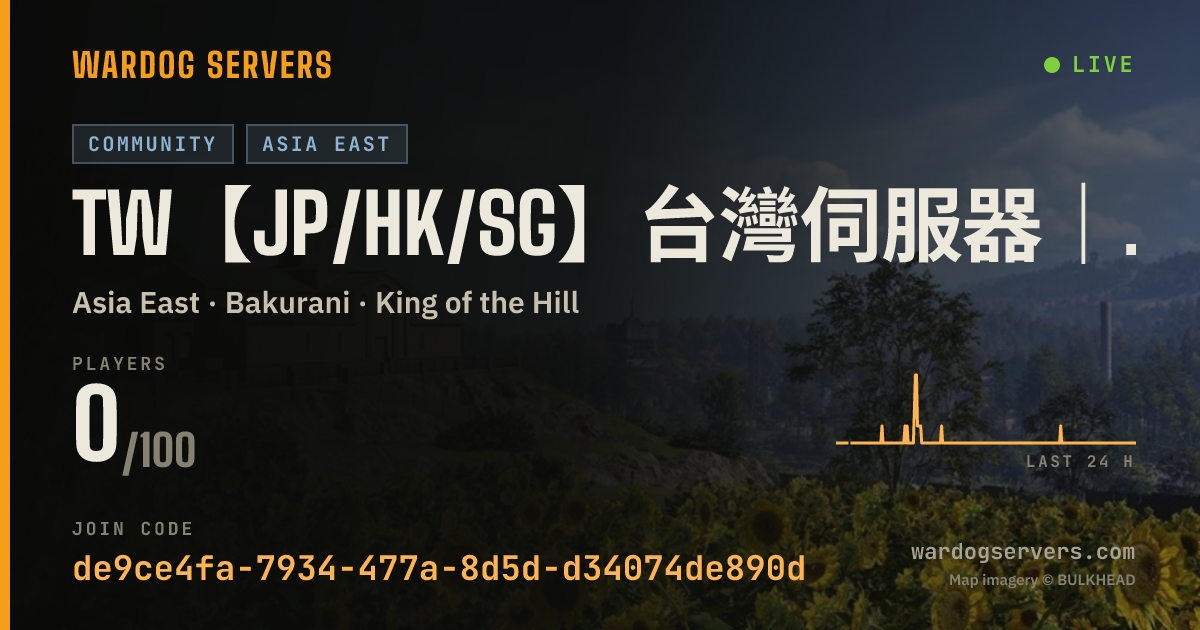 Live status banner for TW【JP/HK/SG】台灣伺服器｜鎖泥馬的ping
