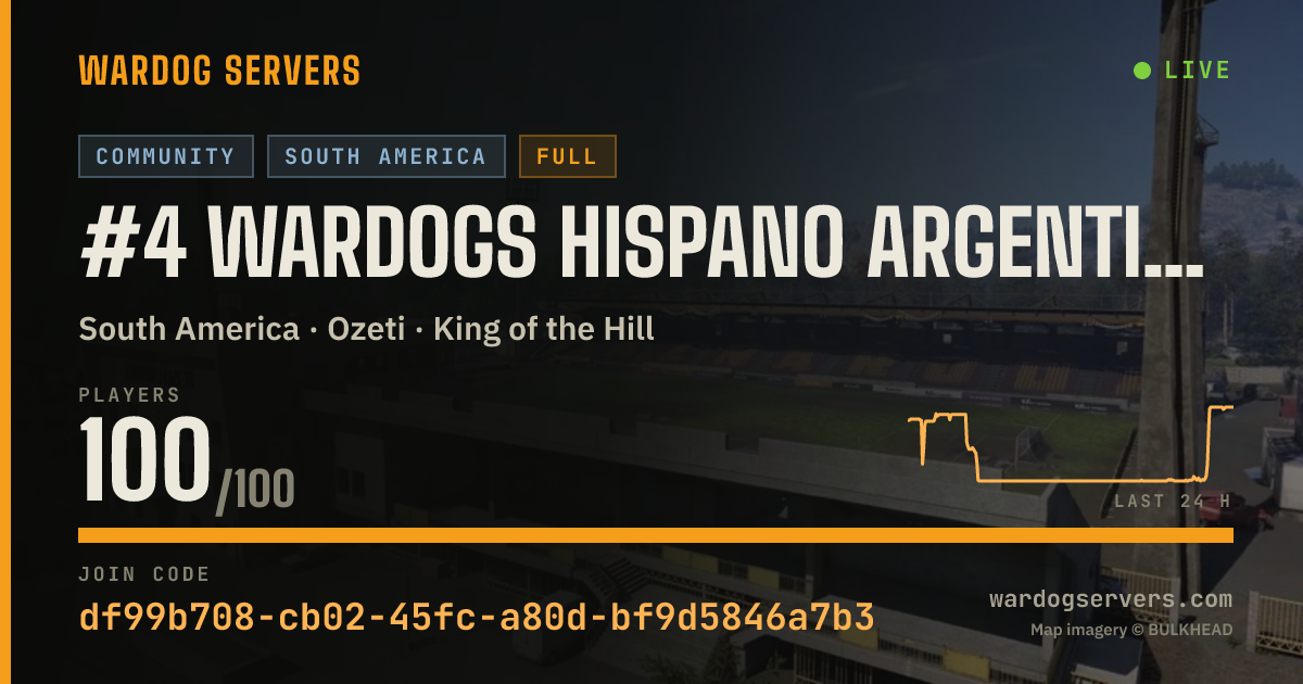 Live status banner for #4 Wardogs Hispano Argentina - Discord.gg/wdh