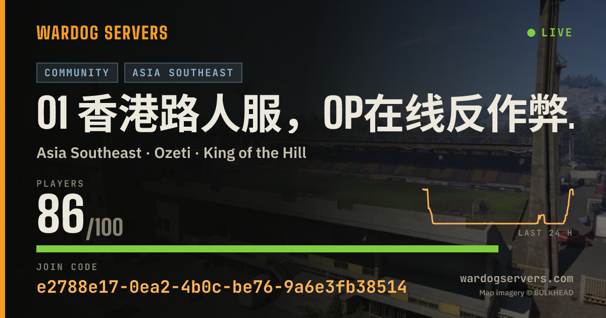 Live status banner for 01 香港路人服，OP在线反作弊，QQ群642118186，无皇帝，进群送免排队！禁打补给线，禁地雷