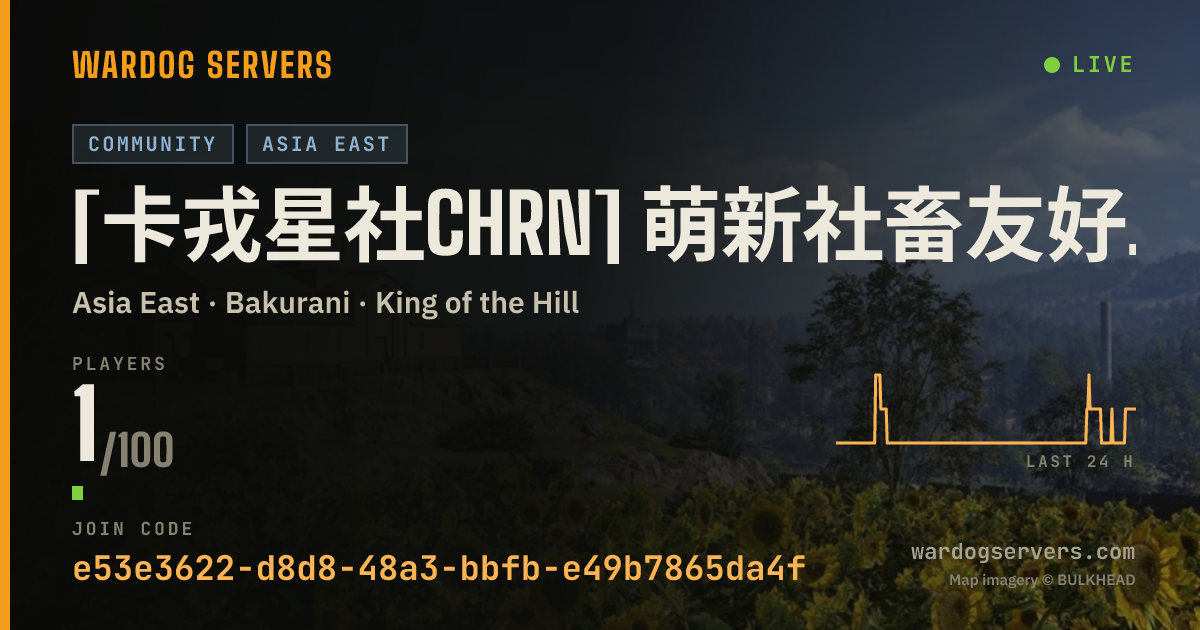 Live status banner for [卡戎星社CHRN] 萌新社畜友好・高收益服 禁止压家 允许职业20级及以下装备