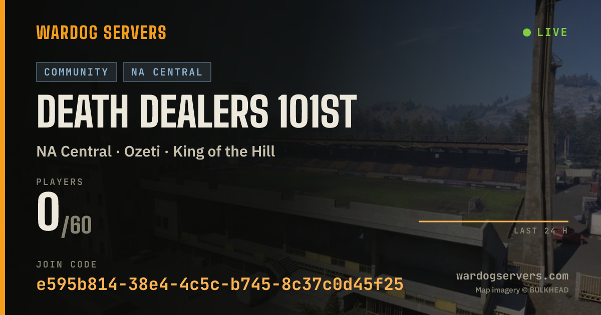 Live status banner for Death Dealers 101st