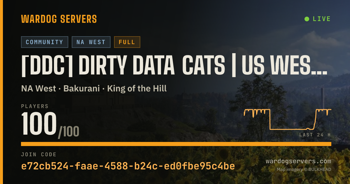 Live status banner for [DDC] Dirty Data Cats | US West | DirtyDataCats.gg