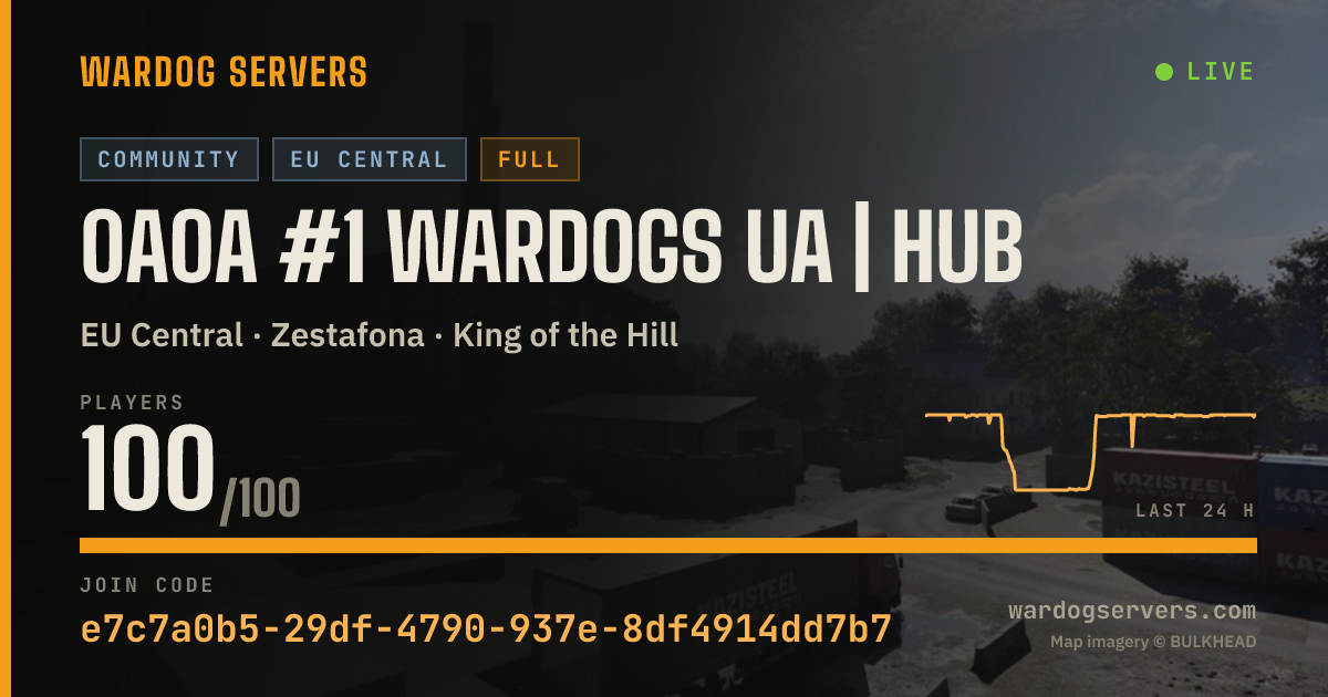 Live status banner for 0A0A #1 WARDOGS UA | HUB