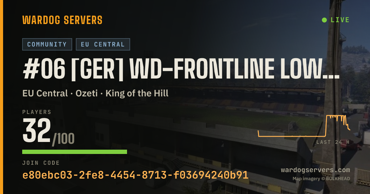 Live status banner for #06 [GER] WD-Frontline LowLevel < 40 wdfrontline.com
