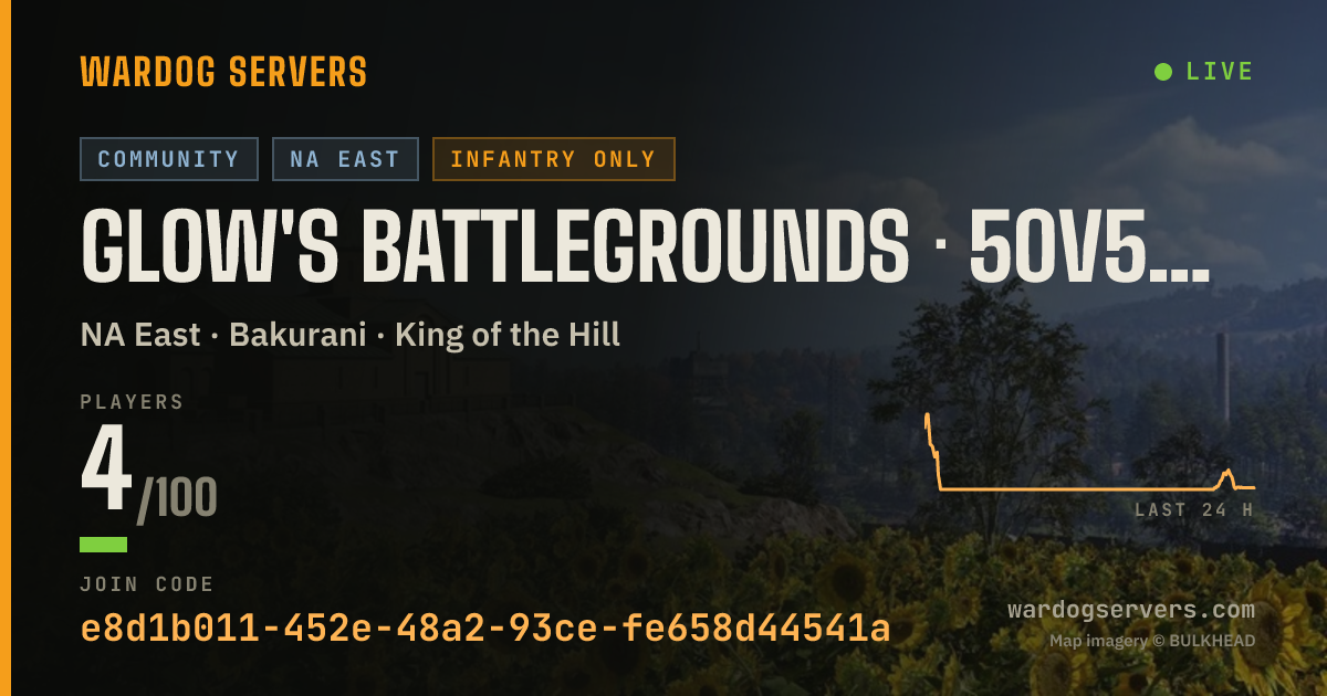 Live status banner for Glow's Battlegrounds · 50v50 · US EAST JFK · discord.gg/glows