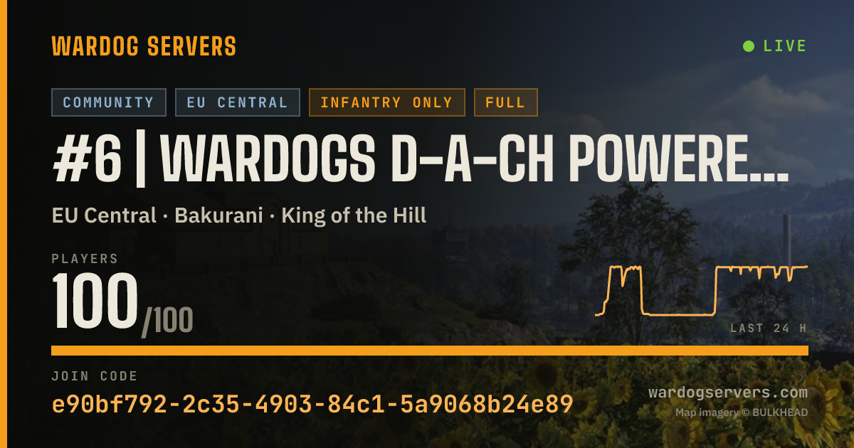 Live status banner for #6 | WARDOGS D-A-CH powered by Qonzer | GER | Infantry