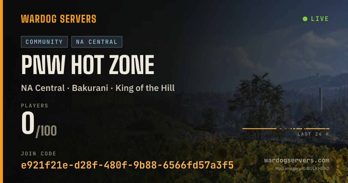 Live status banner for PNW HOT ZONE