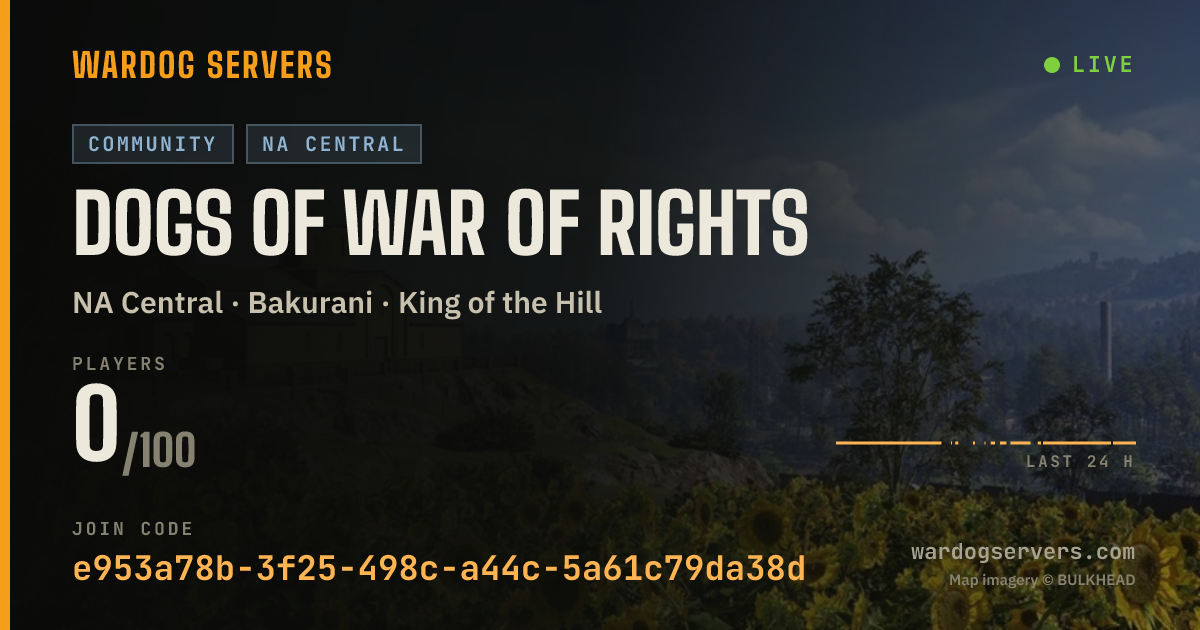 Live status banner for Dogs of War Of Rights