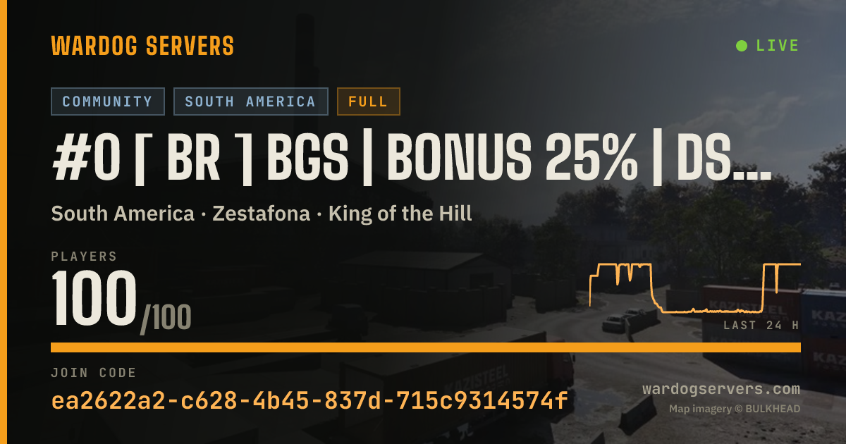 Live status banner for #0 [ BR ] BGS | BONUS 25% | dsc.gg/bgswardogs