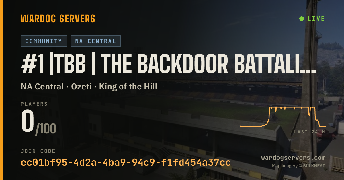 Live status banner for #1 |TBB | The Backdoor Battalion - Boosted Cash - Active Admins