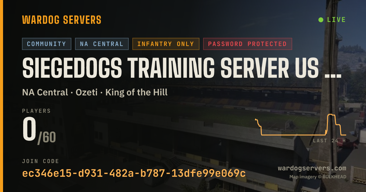 Live status banner for SiegeDogs Training Server US Central