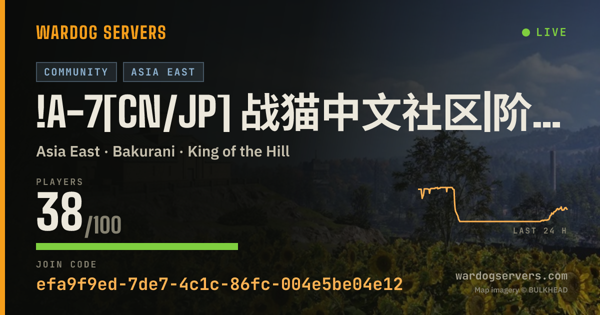 Live status banner for !A-7[CN/JP] 战猫中文社区|阶段解锁 背水一战机制 |Q1124296890