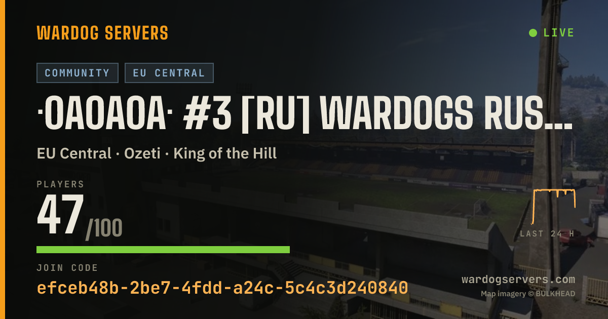 Live status banner for ·0A0A0A· #3 [RU] WARDOGS RUSSIA - discord.gg/wardogsru