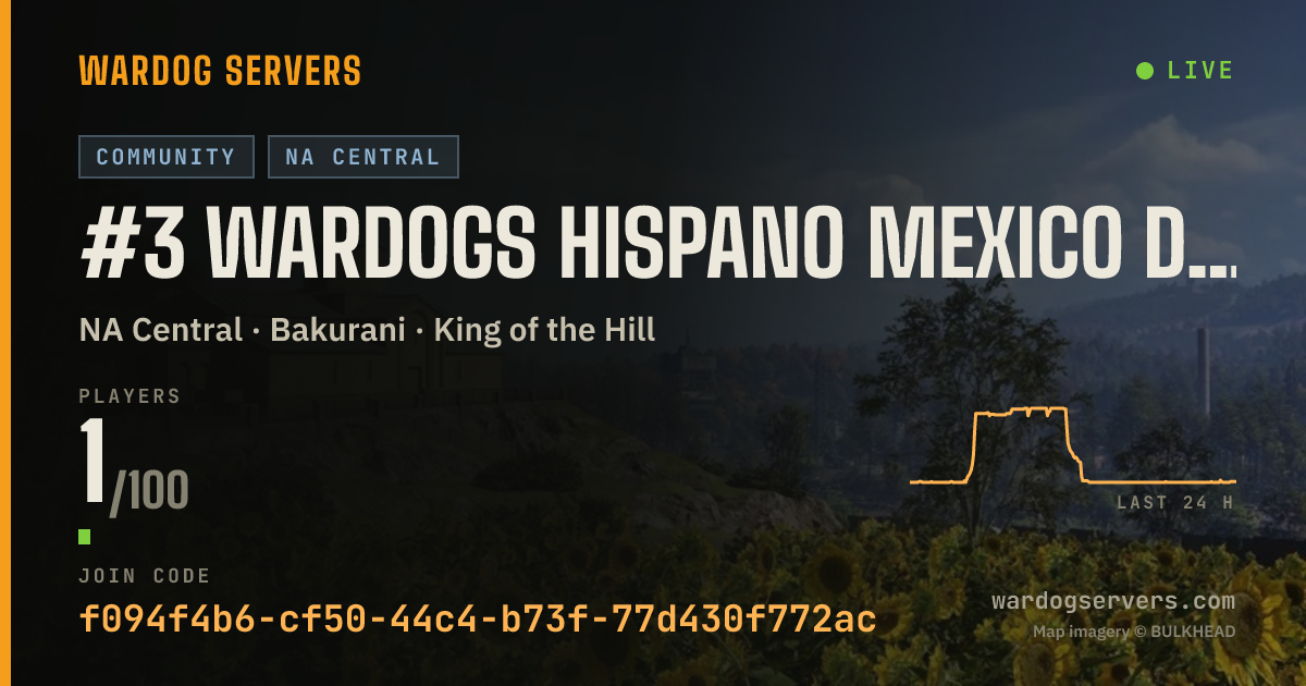 Live status banner for #3 Wardogs Hispano Mexico Discord.gg/wdh