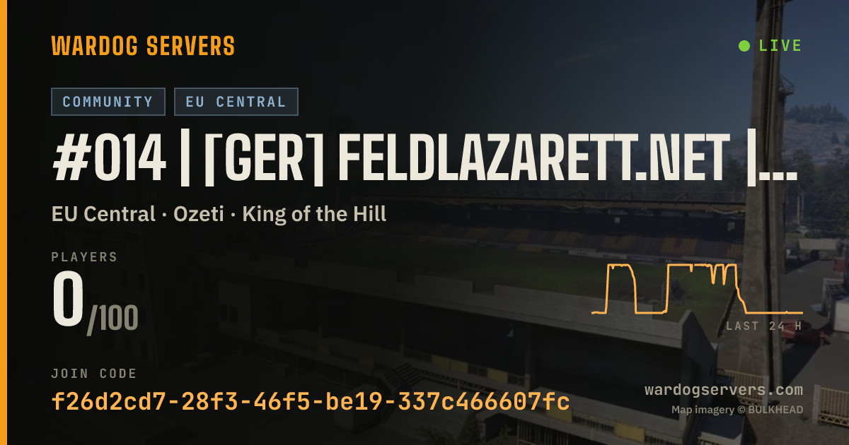 Live status banner for #014 | [GER] Feldlazarett.net | Only-Newbies | 0-0-0